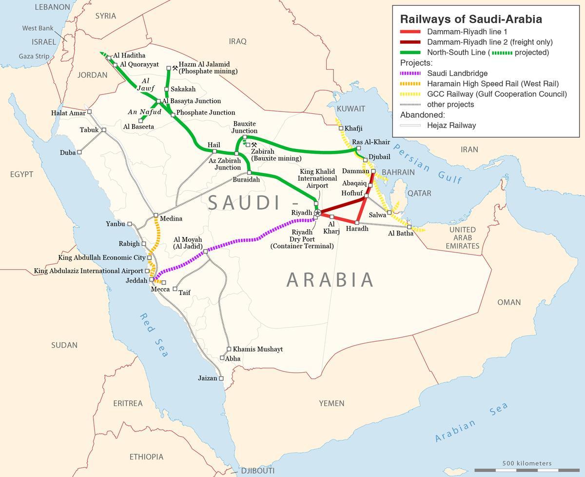 Mapi Saudijske Arabije željezničke